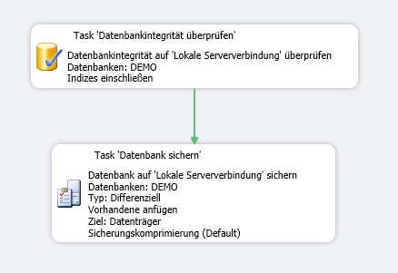 ADMIN_MSS_Sicherung_differenziell
